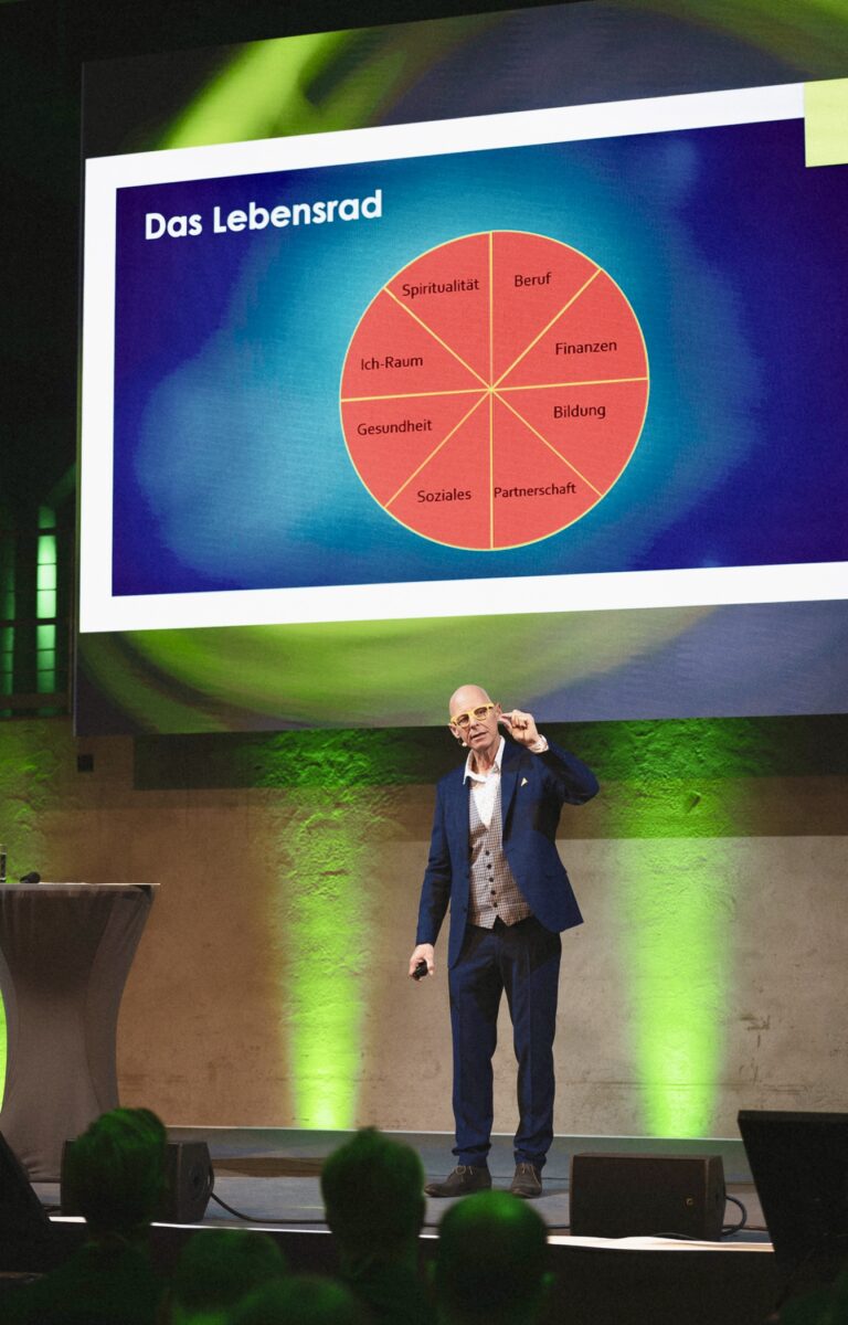 Unternehmer Coach Impulsredner für Digitalisierung, Motivation, Führung und Glück
